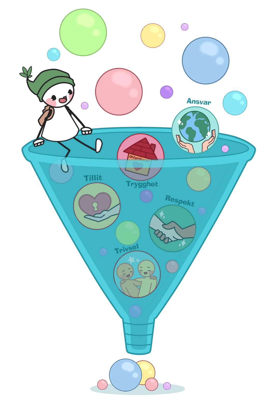 Illustration av TRATTEN